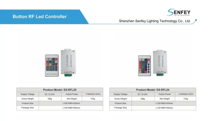 RF dimmer controller for COB LED strip lighting system