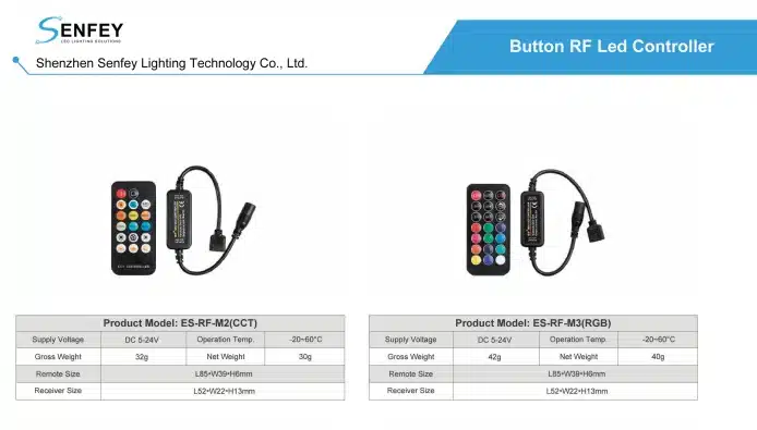 Touch dimmer for COB LED strip cabinet lighting installation